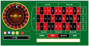 Hướng dẫn cách chơi Roulette 8DAY an toàn và đơn giản nhất